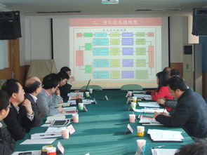 國內林業首個生物基材料重大專項啟動