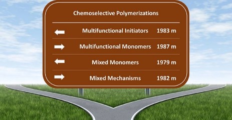 生工學院K&k團隊在生物基材料領域取得系列研究進展應邀在Progress in Polymer Science發表綜述