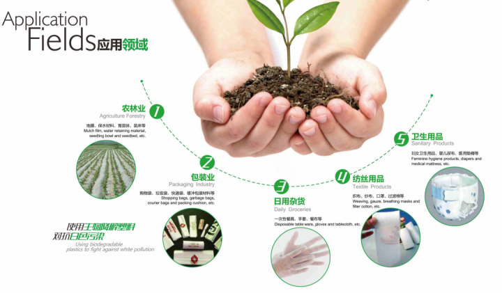 桐廬72個項目集中簽約或開工，總投資超190億元，生物基材料銷售勢頭強勁