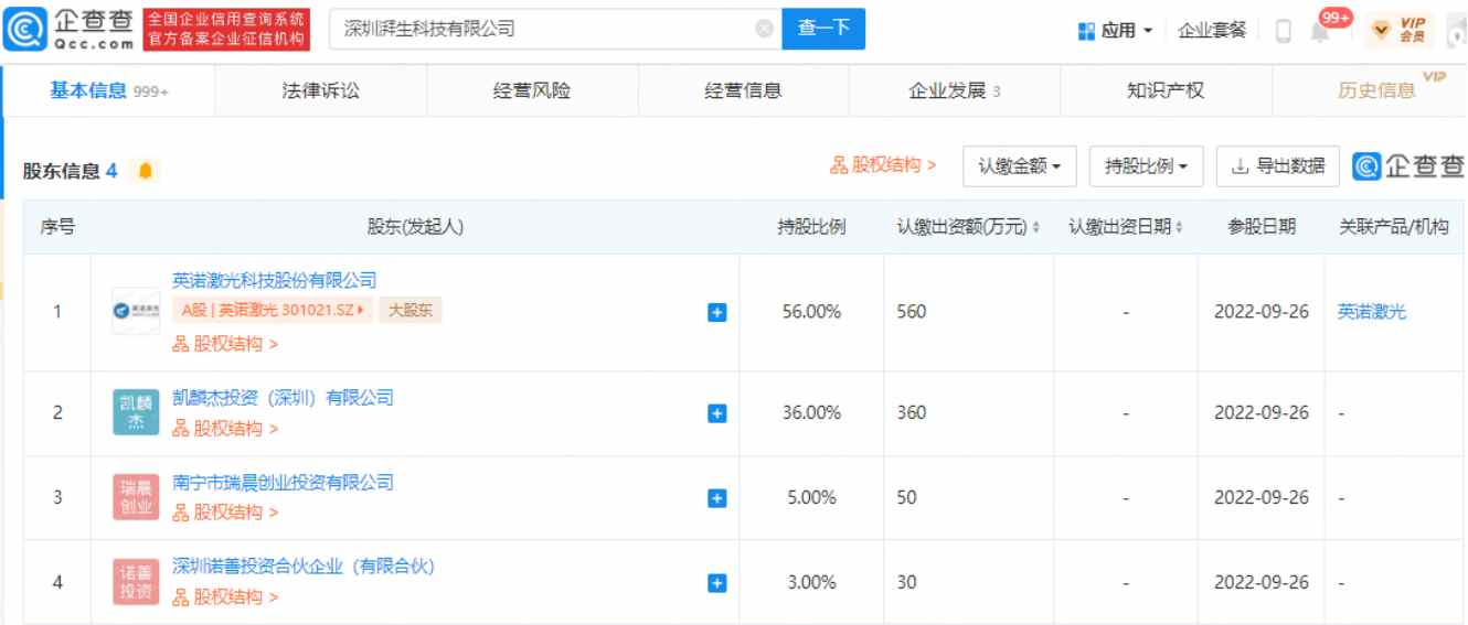 英諾激光戰(zhàn)略布局生物基材料領(lǐng)域，注資千萬成立新科技公司